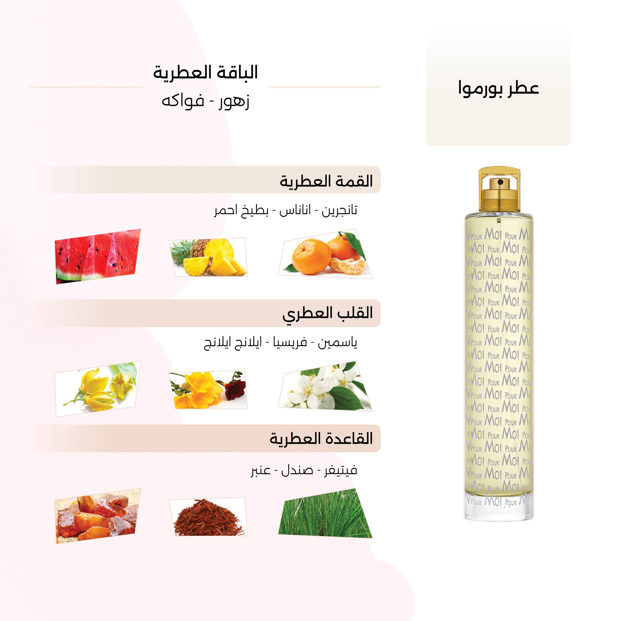 Pour Moi Eau de Parfum