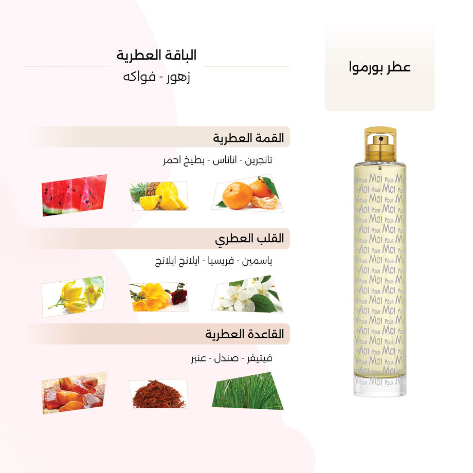 Pour Moi Eau de Parfum