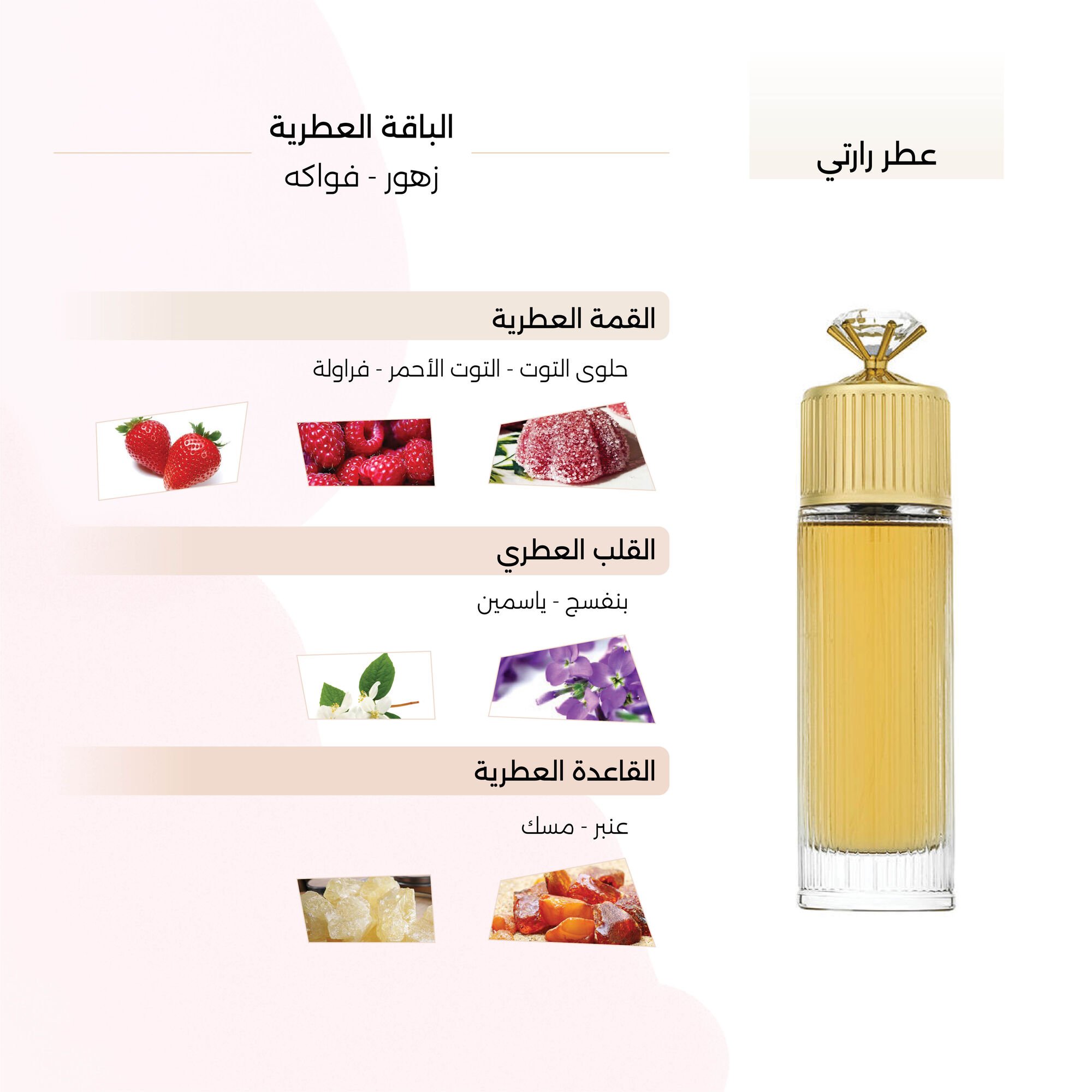 Rarity Perfume for women by Link