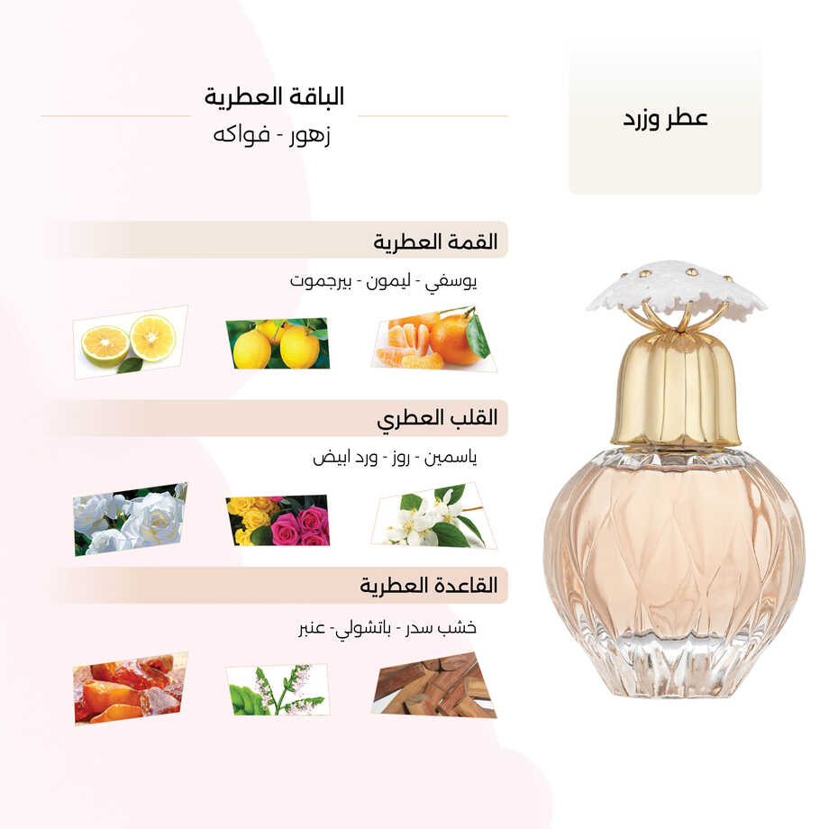 عطر وزرد النسائي من لينك