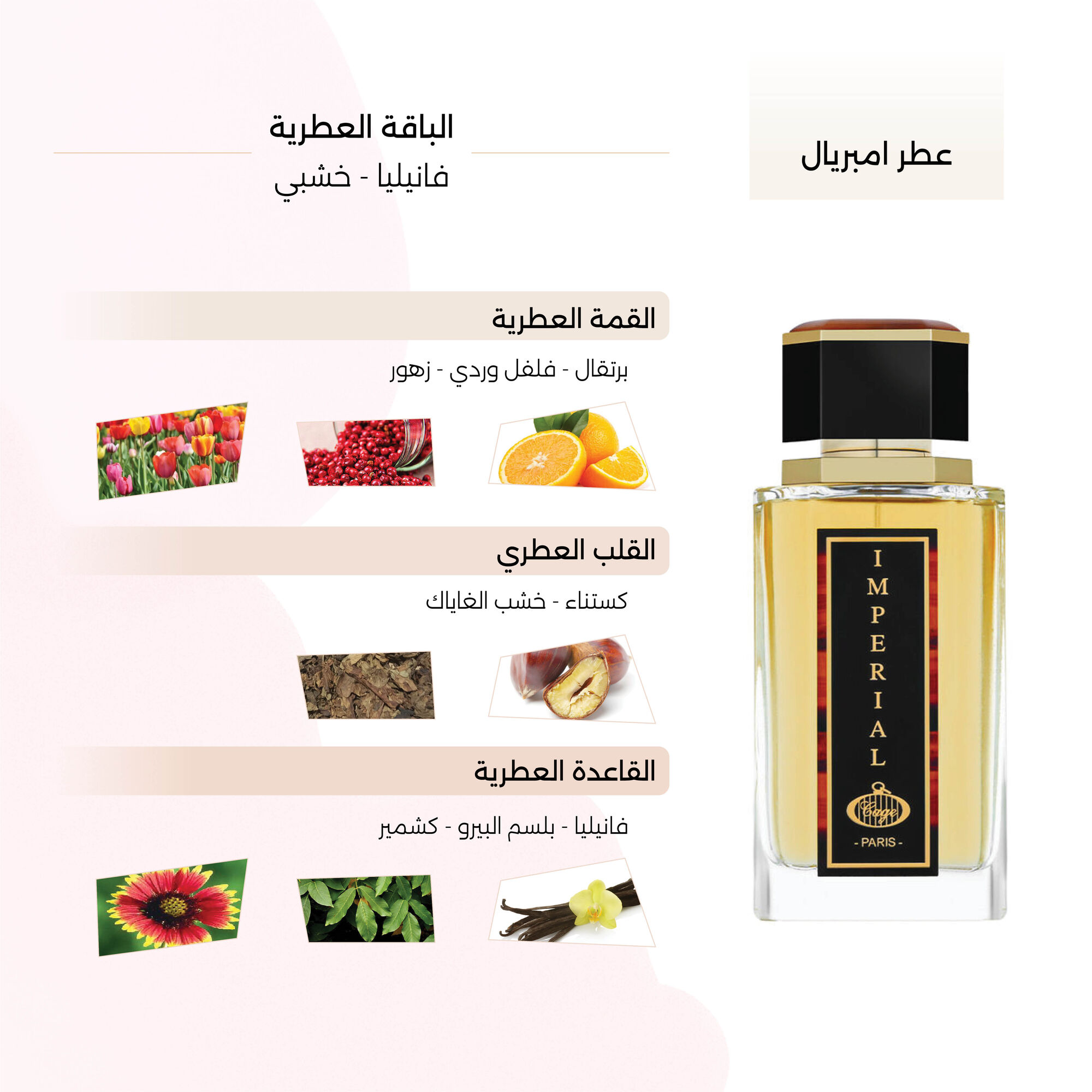 عطر امبريال الرجالي