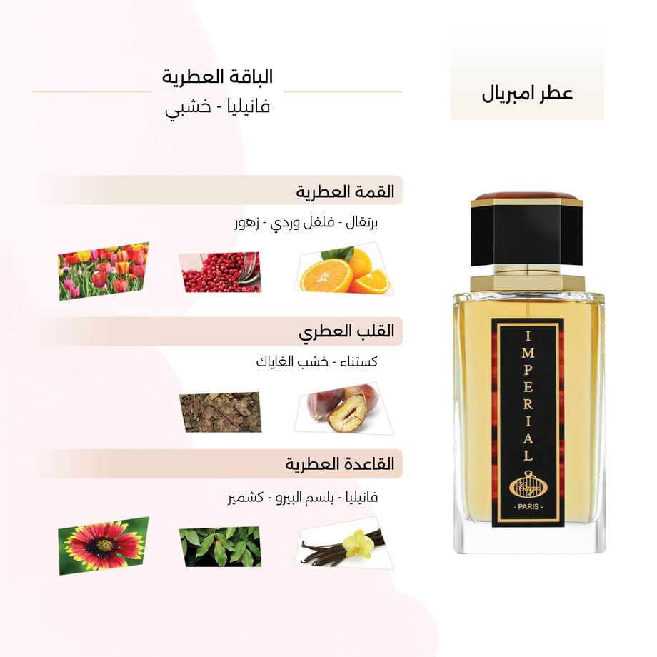 عطر امبريال الرجالي