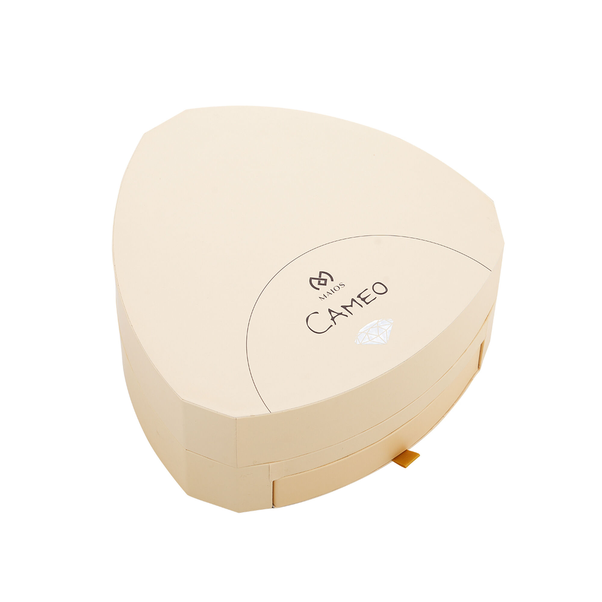 Cameo accessory kit