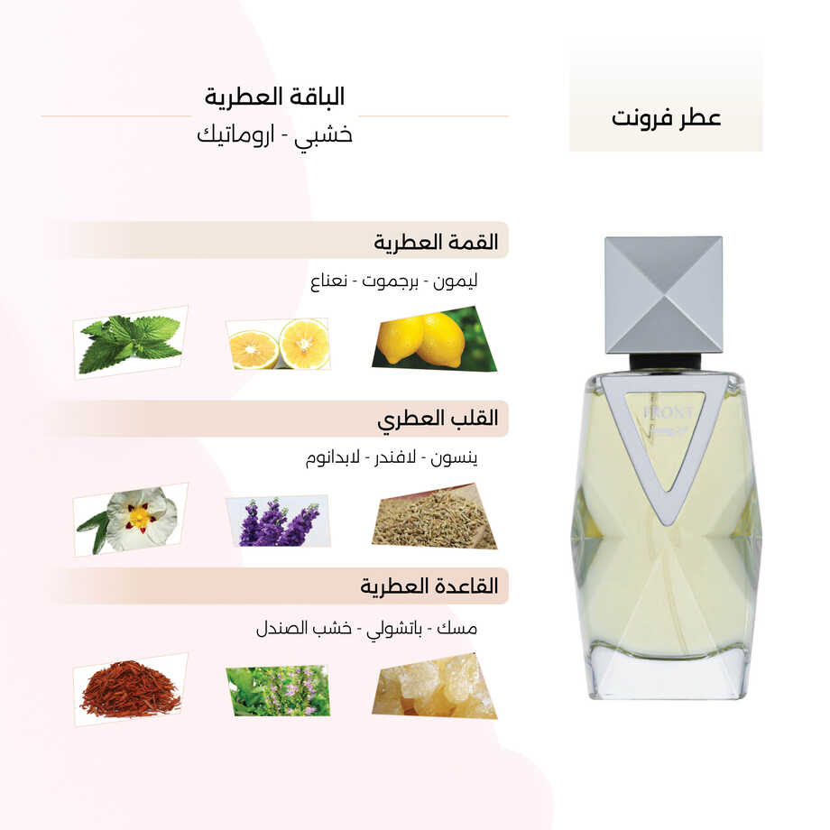 فرونت للرجال
