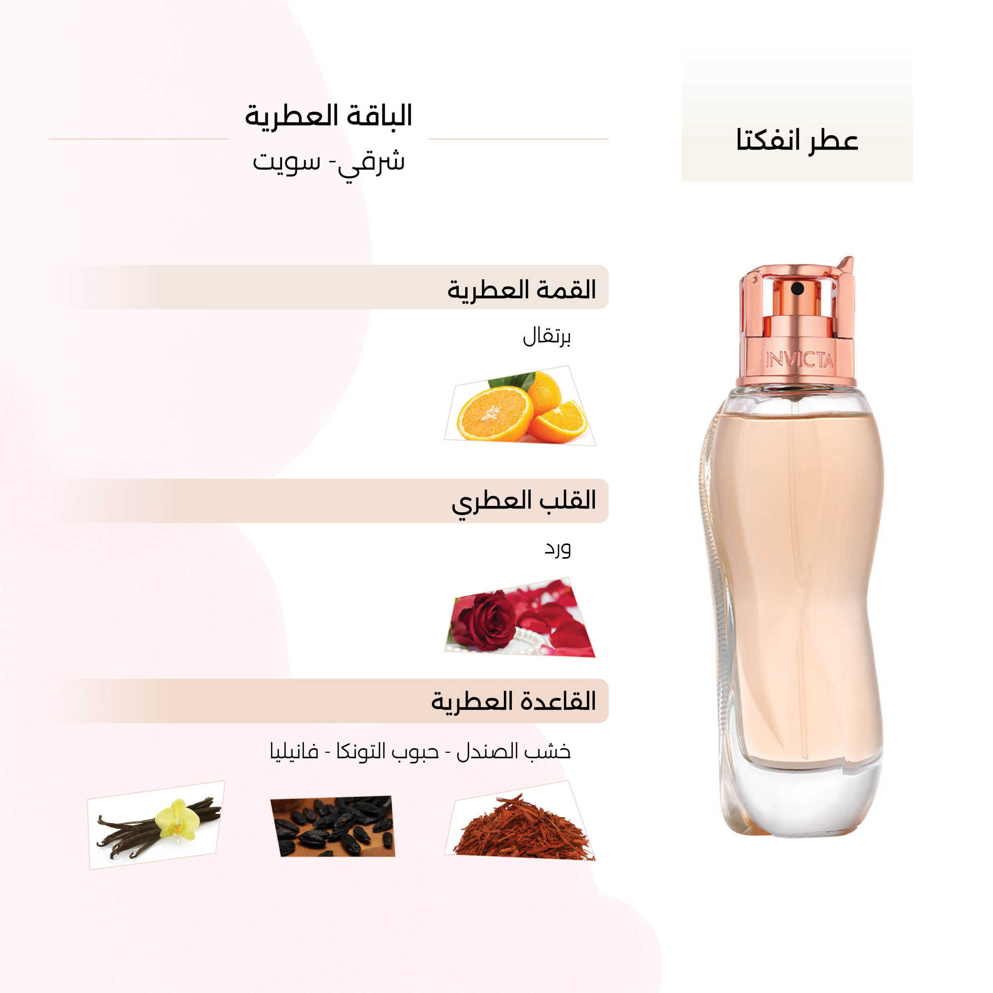 Invicta Perfume for Women by Cage