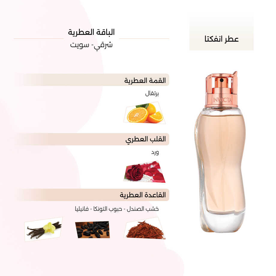 Invicta Perfume for Women by Cage