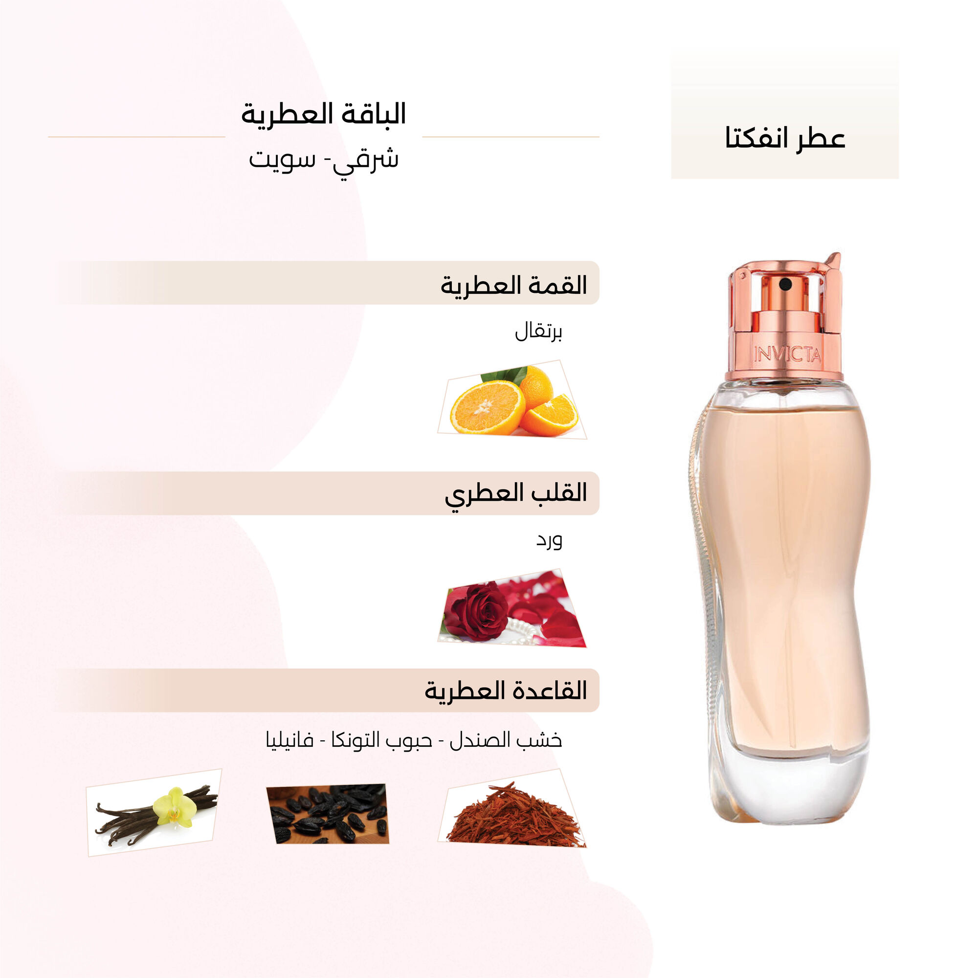 Invicta Perfume for Women by Cage