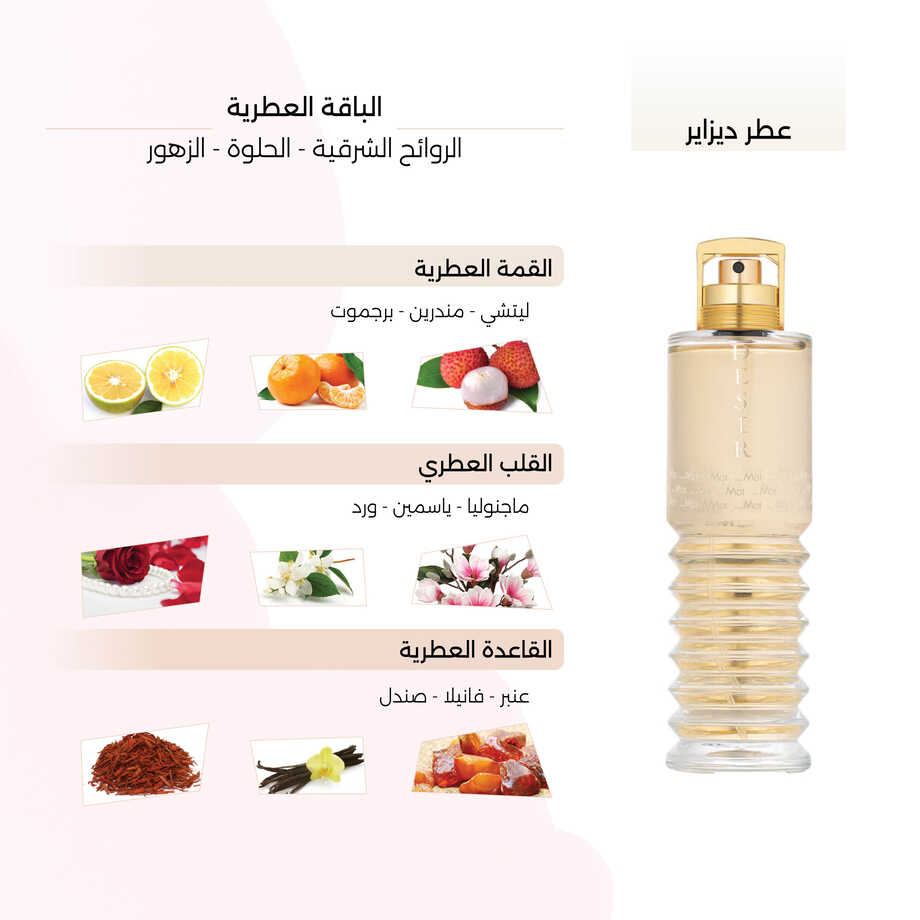 Desire Perfume by Pour Moi 100ml