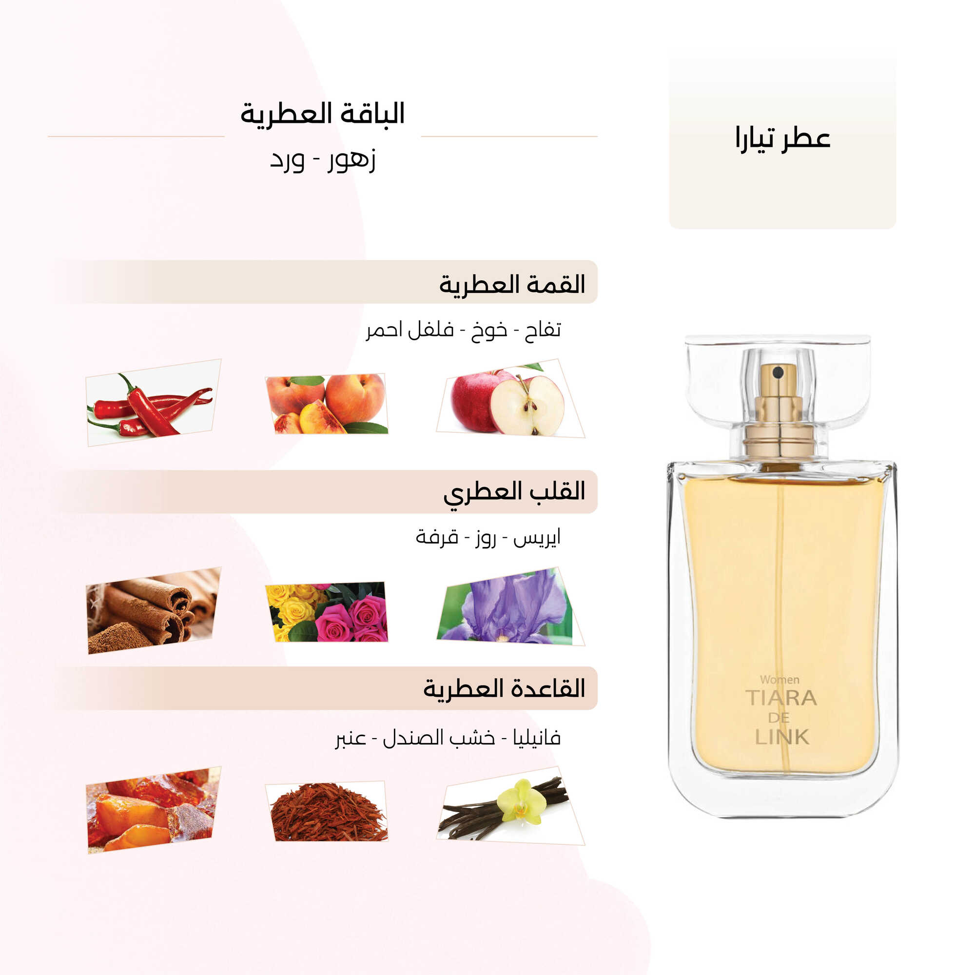 تيارا 100 مل