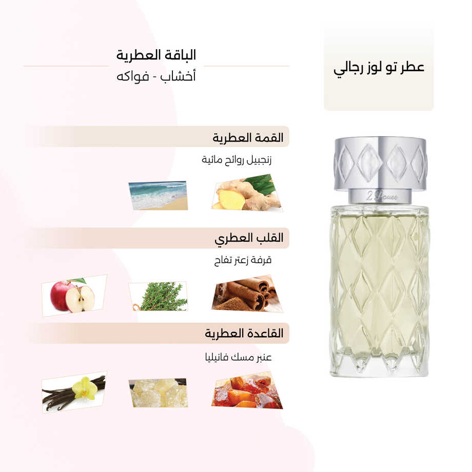 2 Lose Perfume by Q&A
