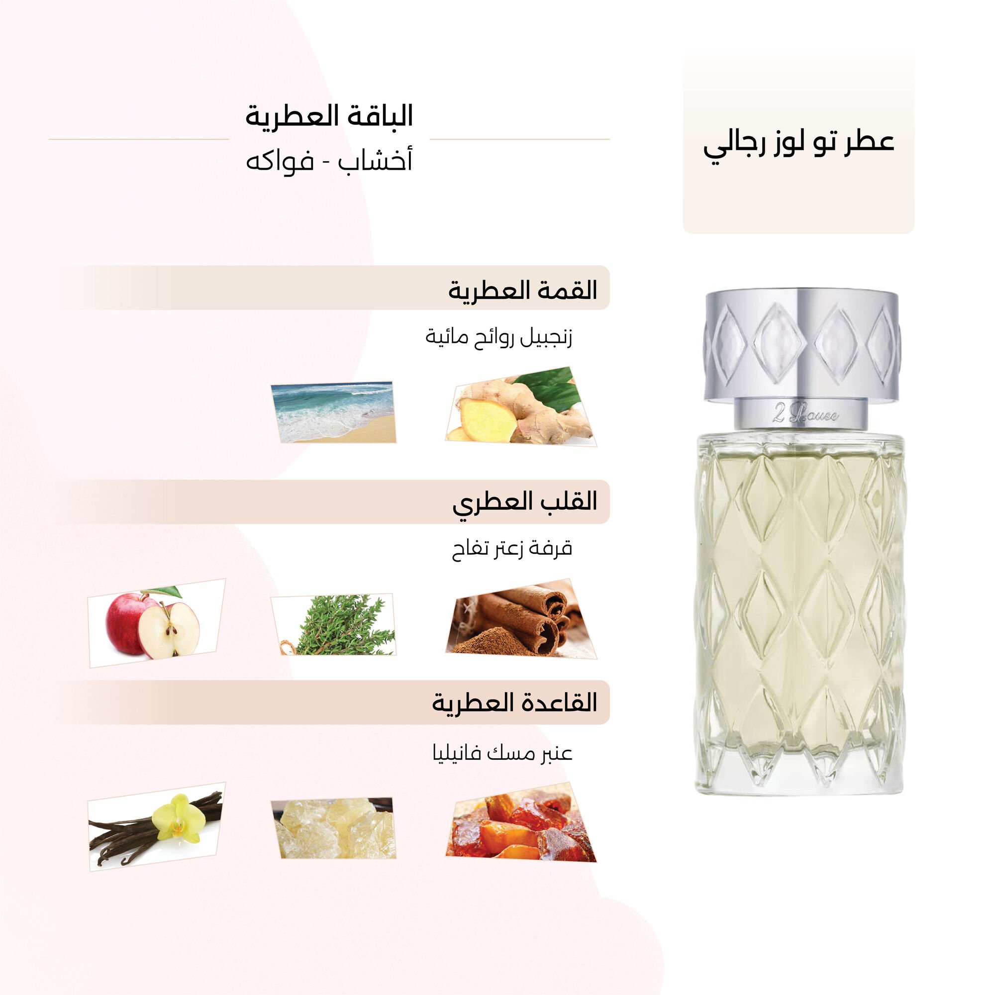 عطر تو لوز رجالي من كيو اند ايه