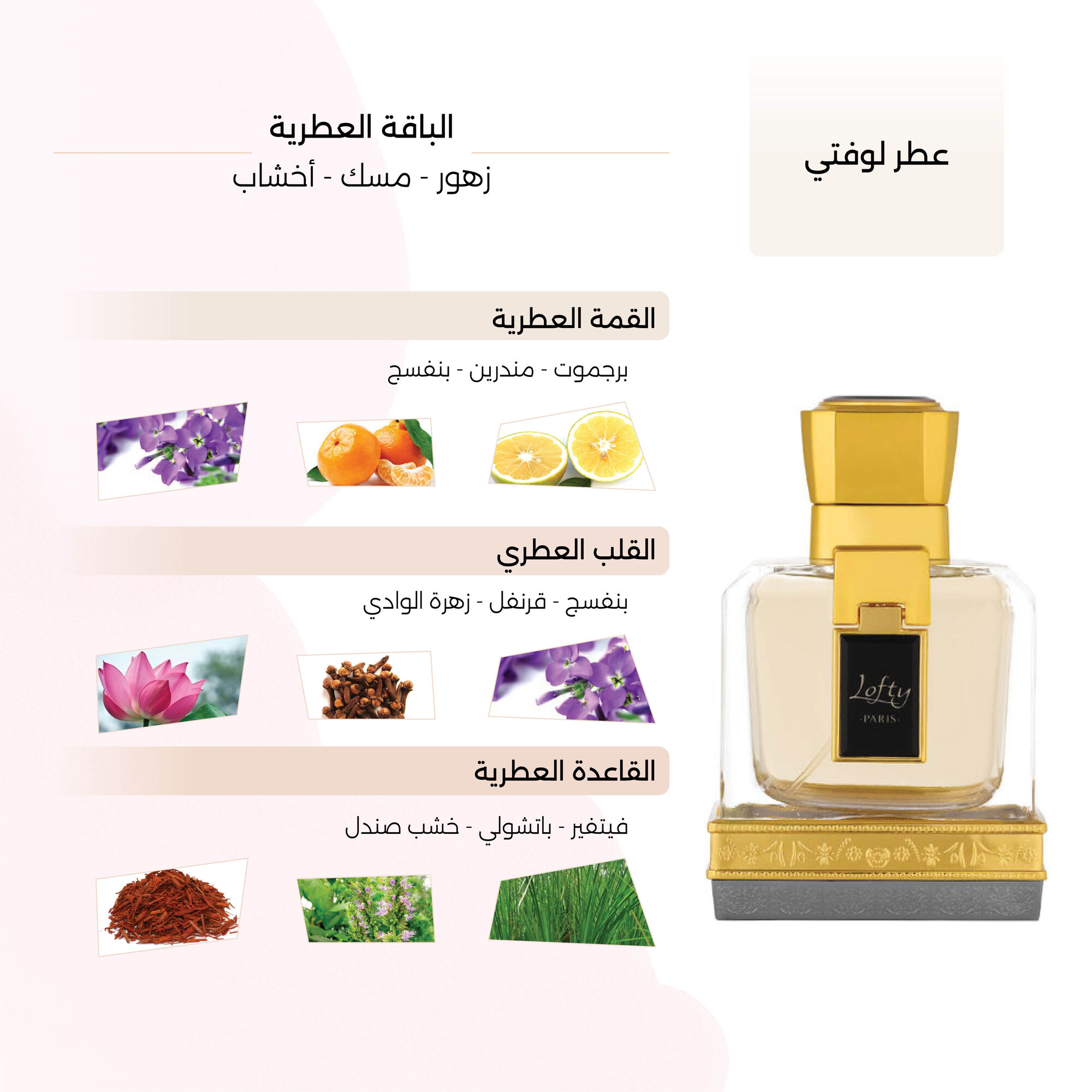 عطر لوفتي النسائي من مايوس