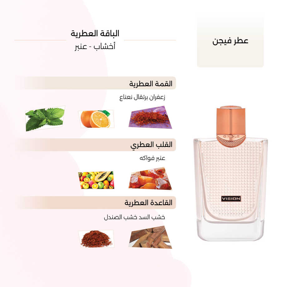 عطر فيجن الرجالي