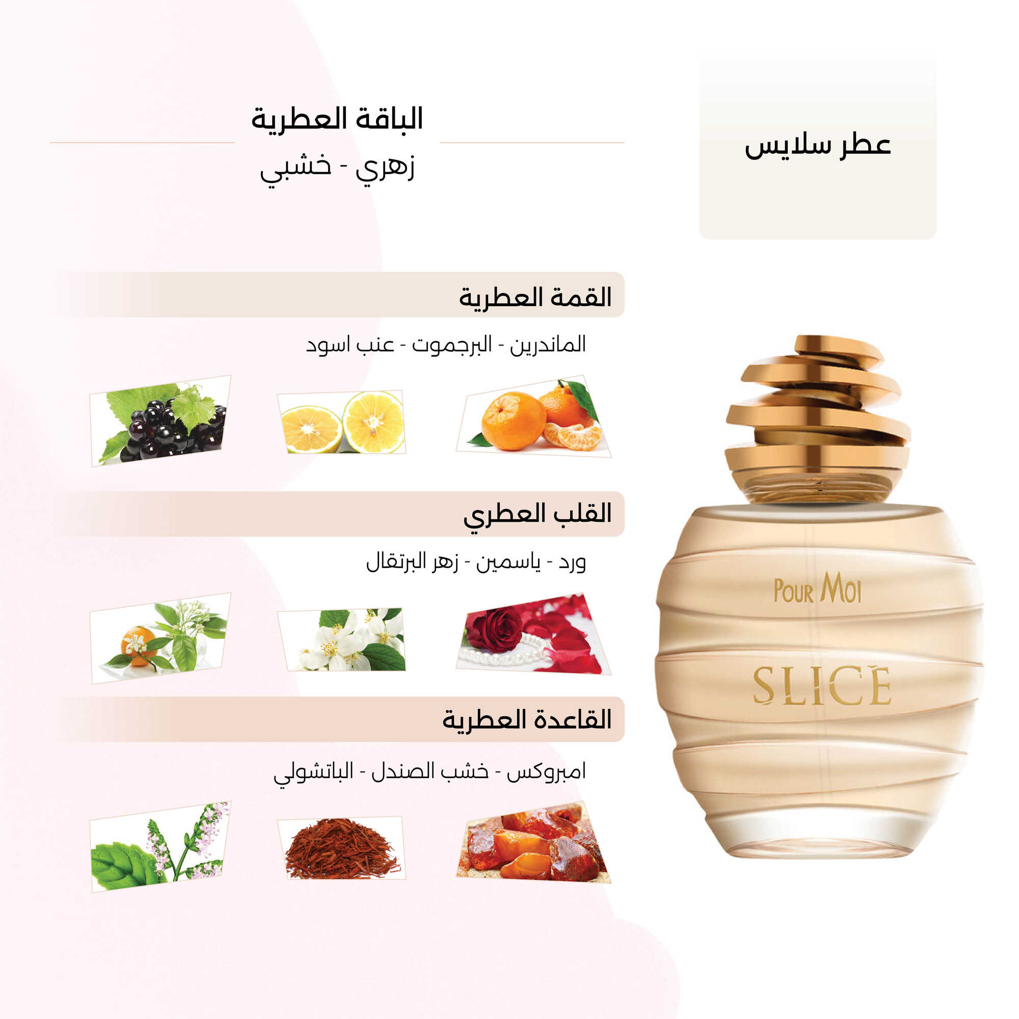 عطر سلايس النسائي من بورموا