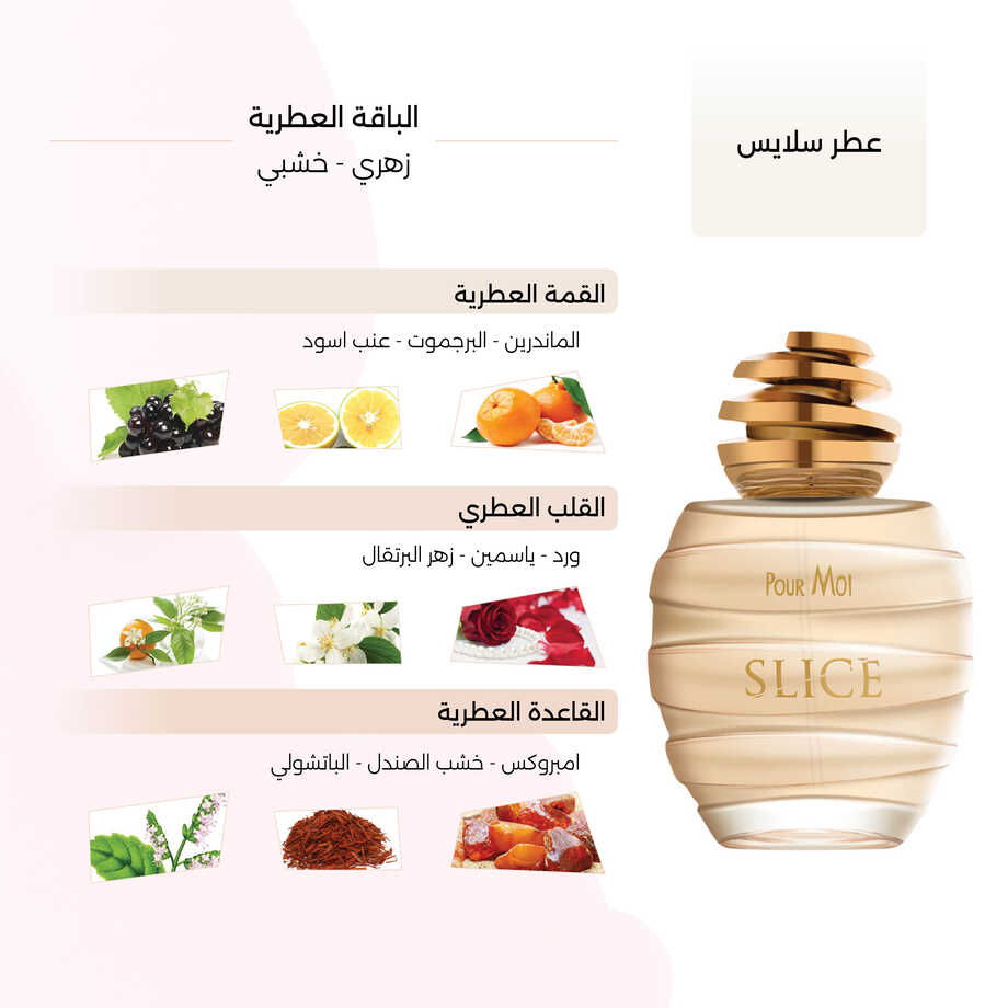 عطر سلايس النسائي من بورموا