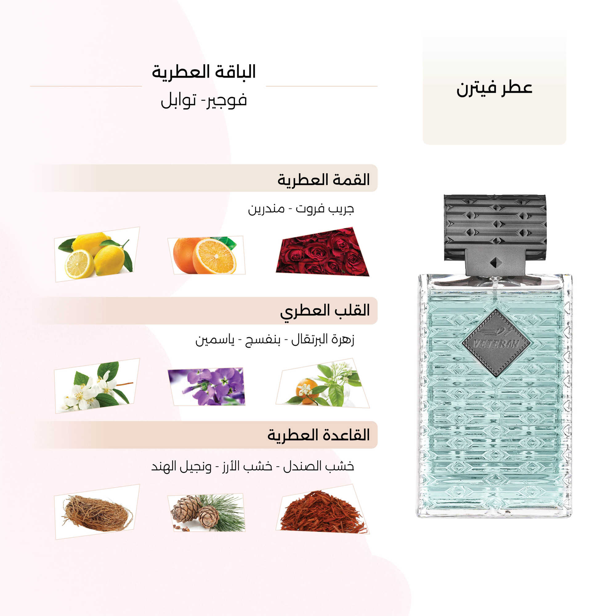 عطر فيترن الرجالي من درعه