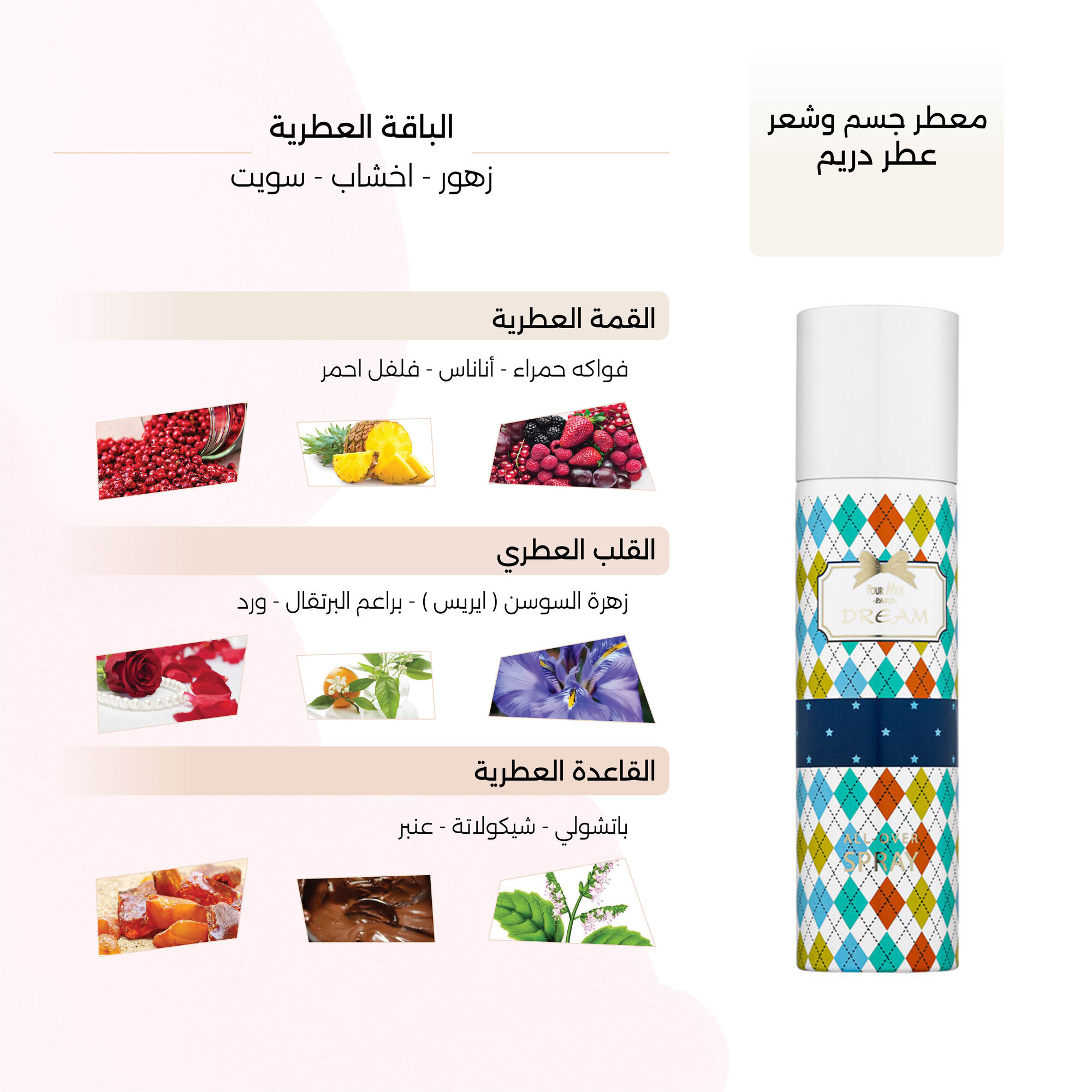 Dream Perfume by Pour Moi 150ml