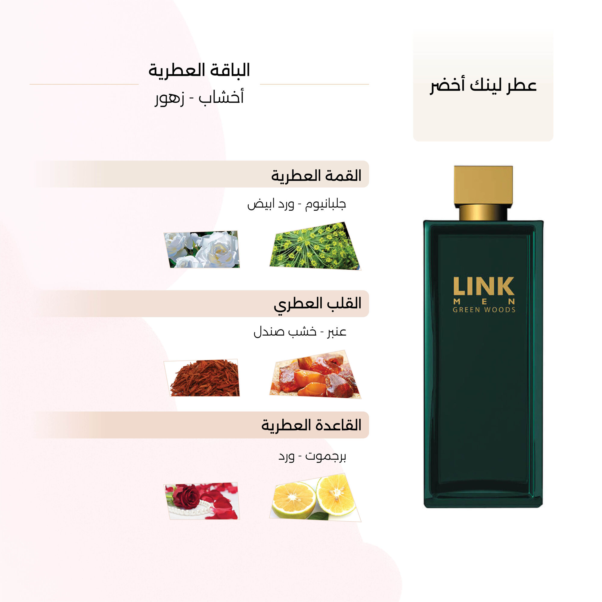 Green Woods Eau de Parfum 150 ml