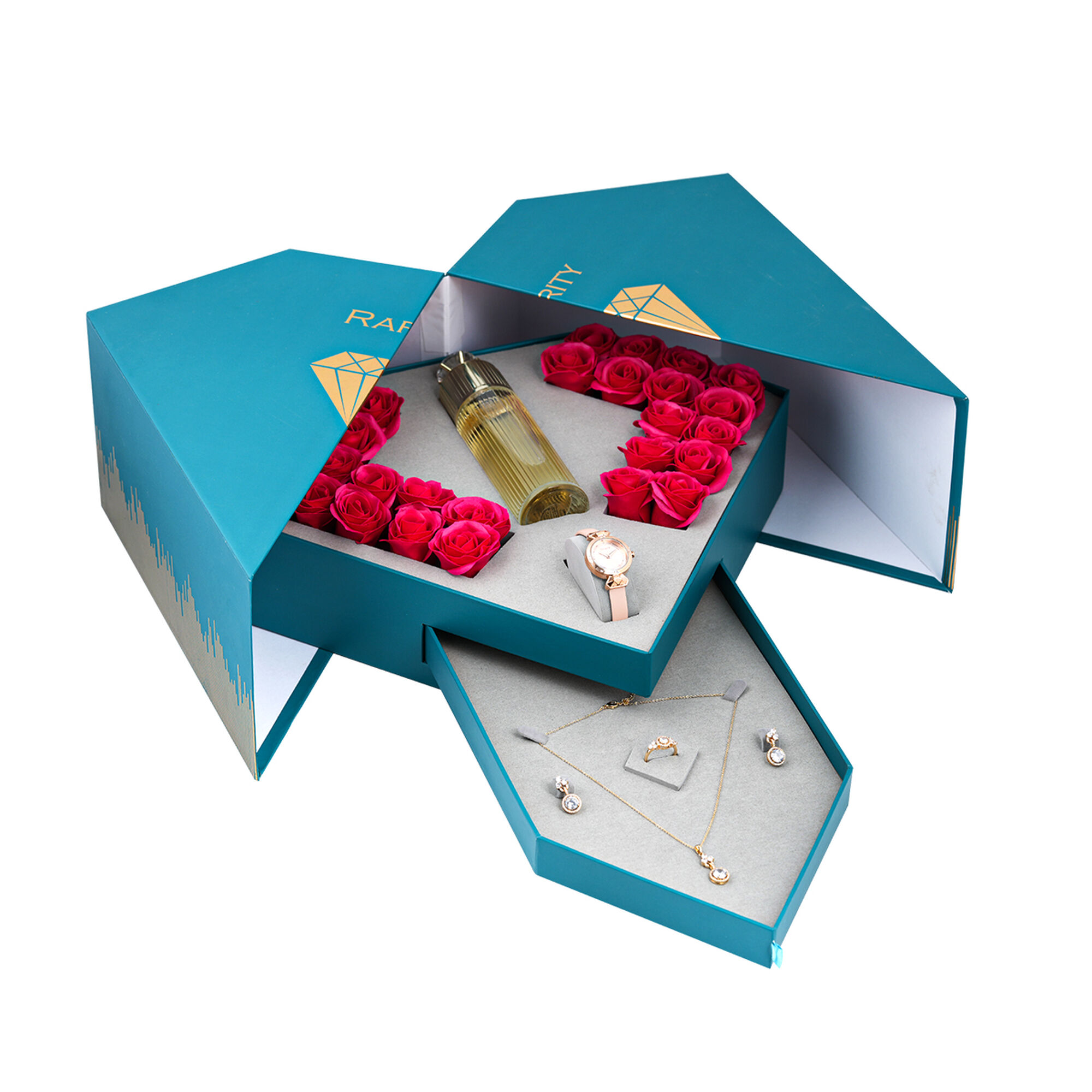 Rarity accessory kit