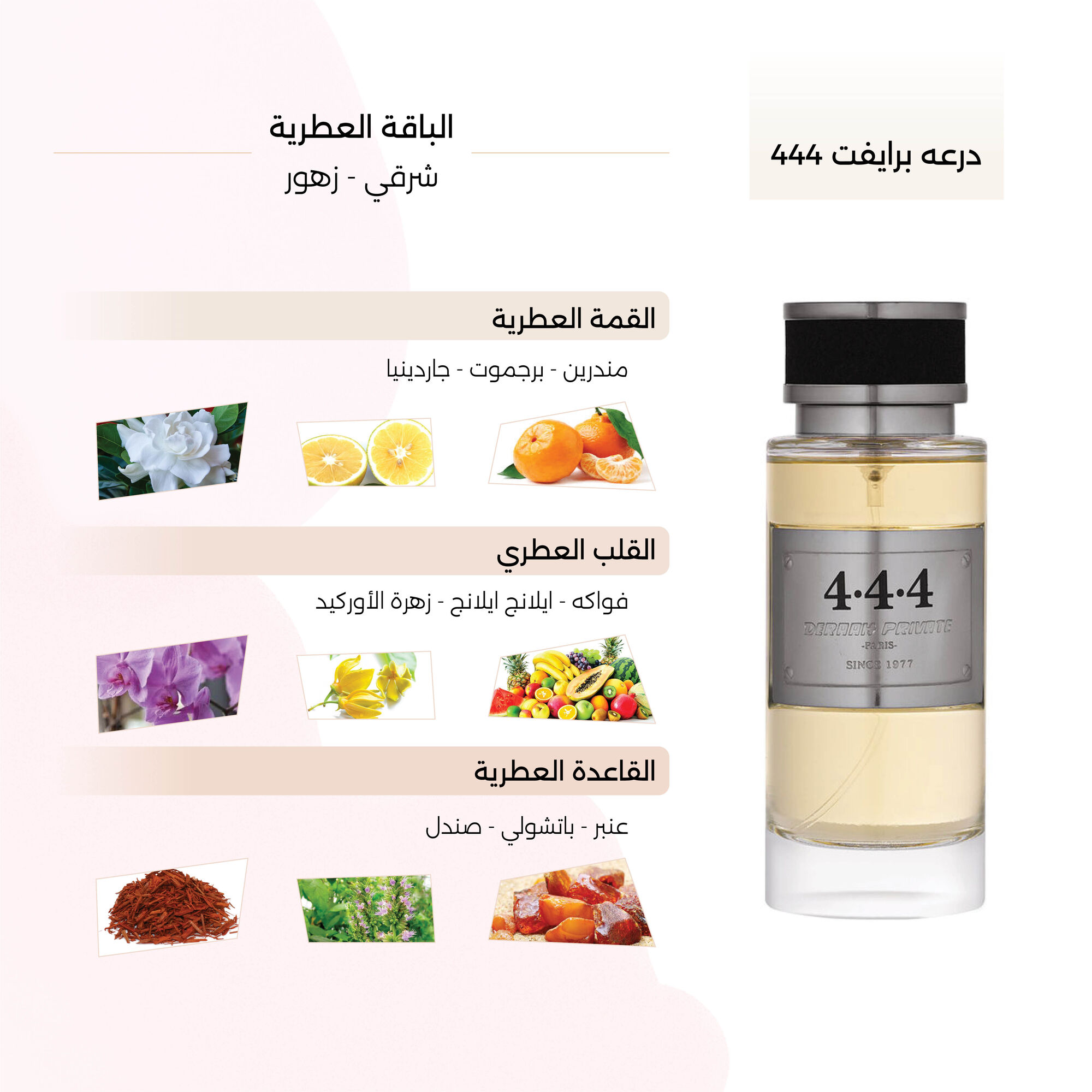Deraah Private 444 perfume