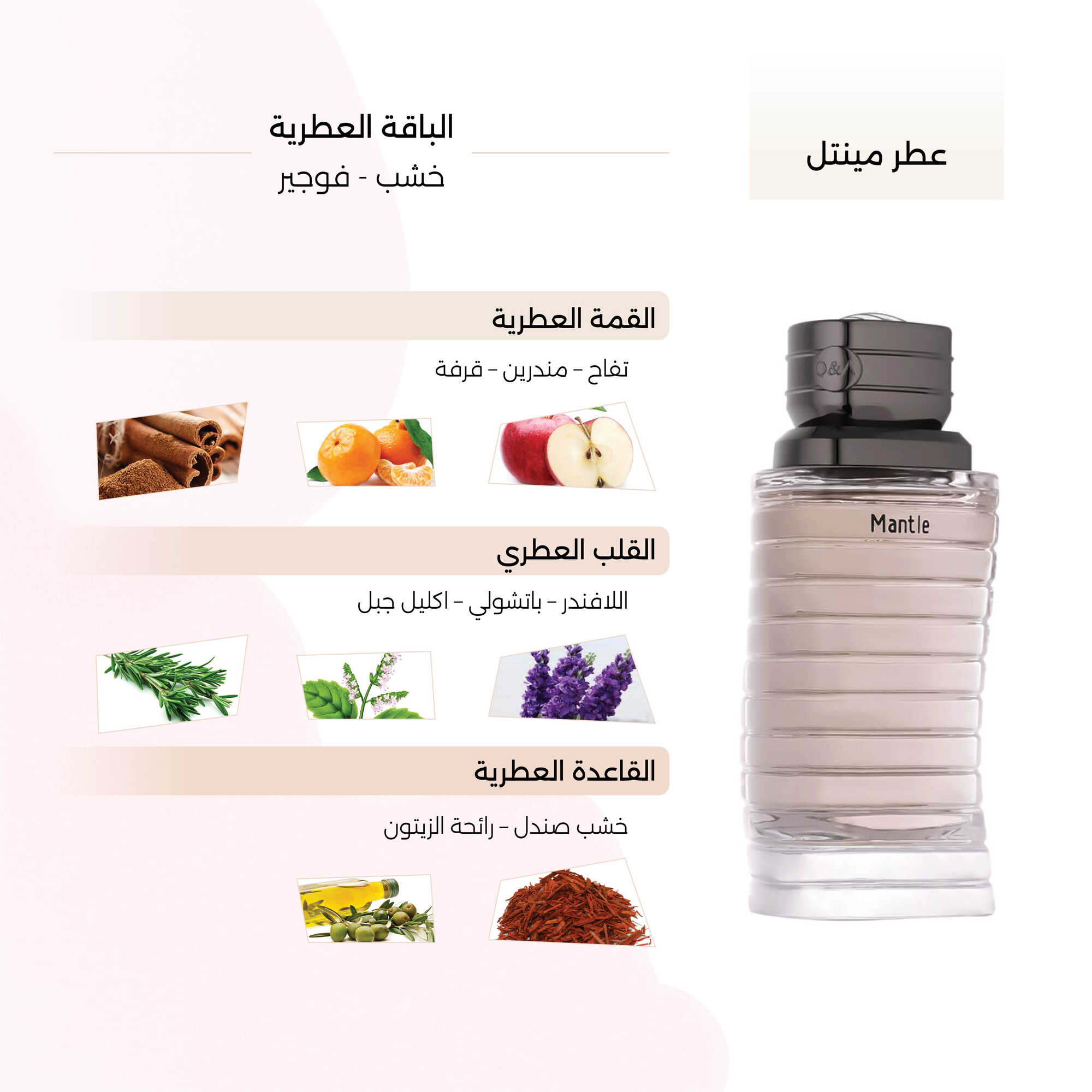 عطر مينتل الرجالي من درعه