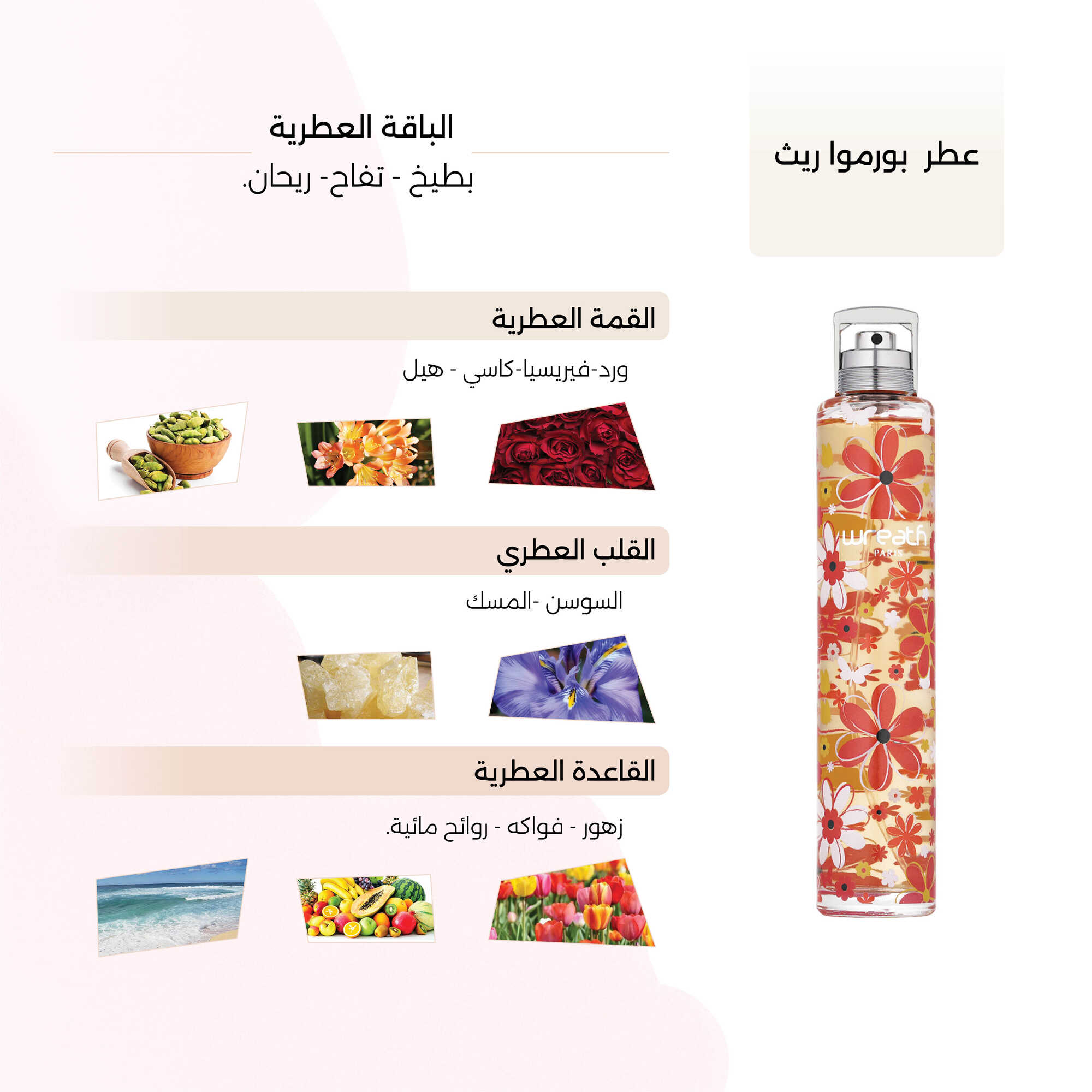 عطر بورموا ريث النسائي من درعه