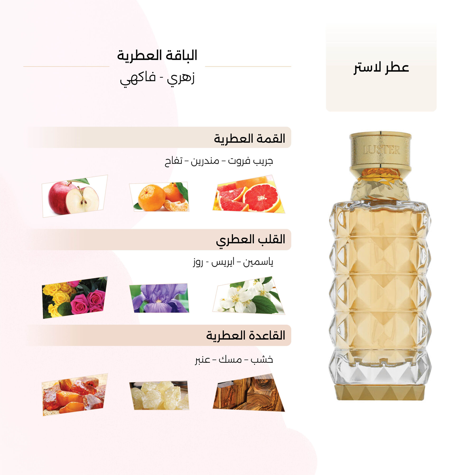 Luster Eau de Parfum
