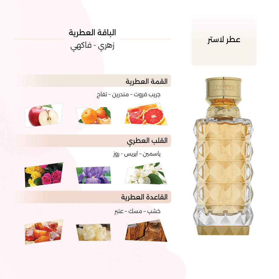 Luster Eau de Parfum