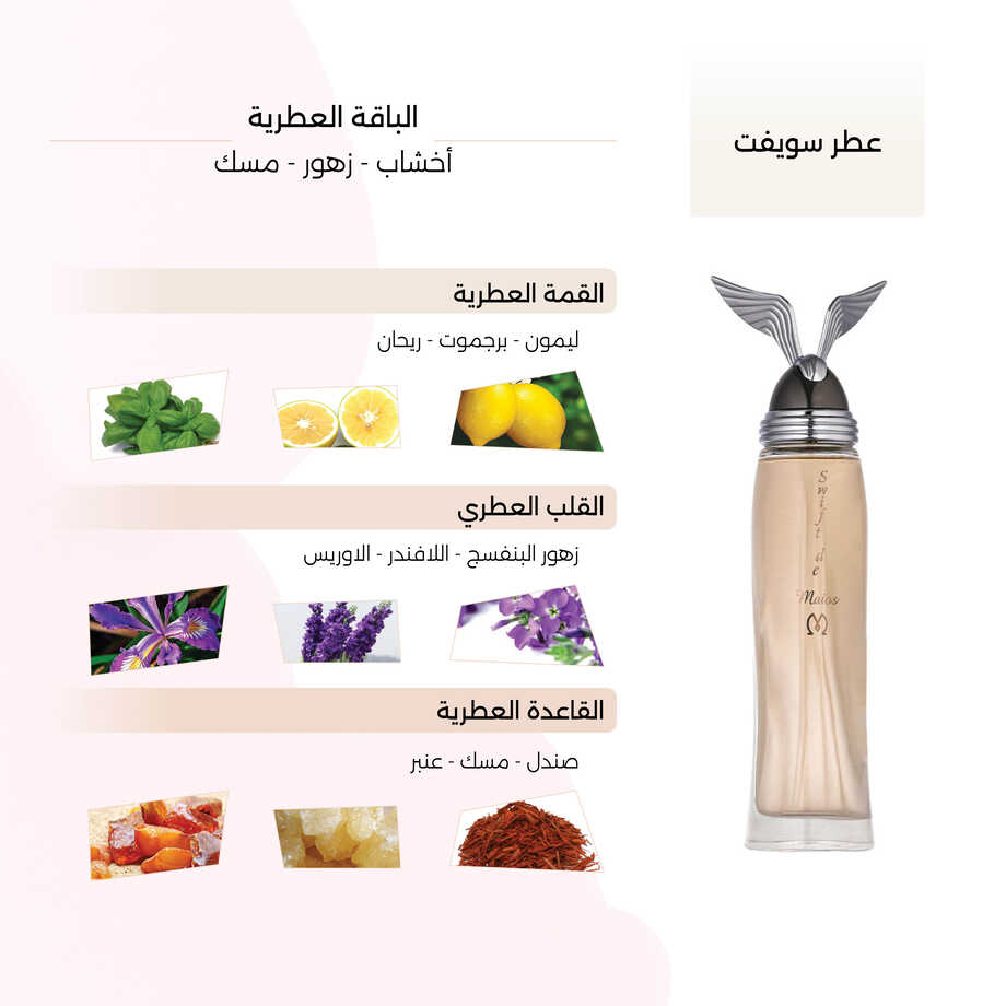 Swift for men 85 ml