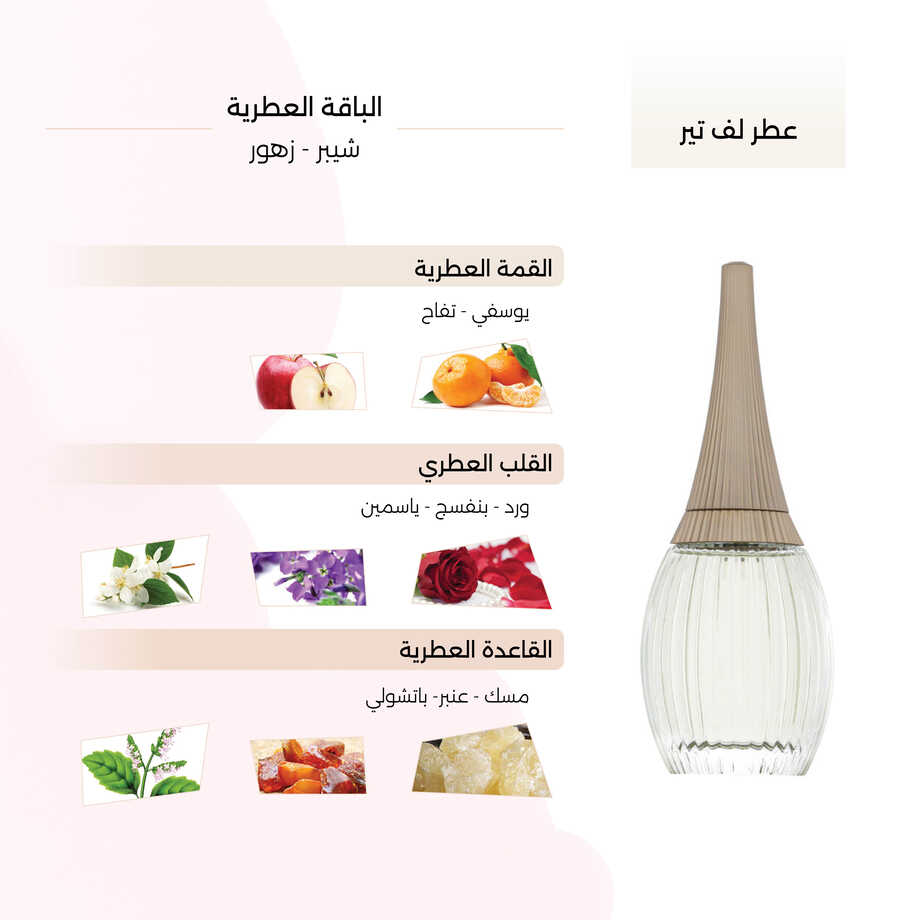 Love Tear Eau de Parfum