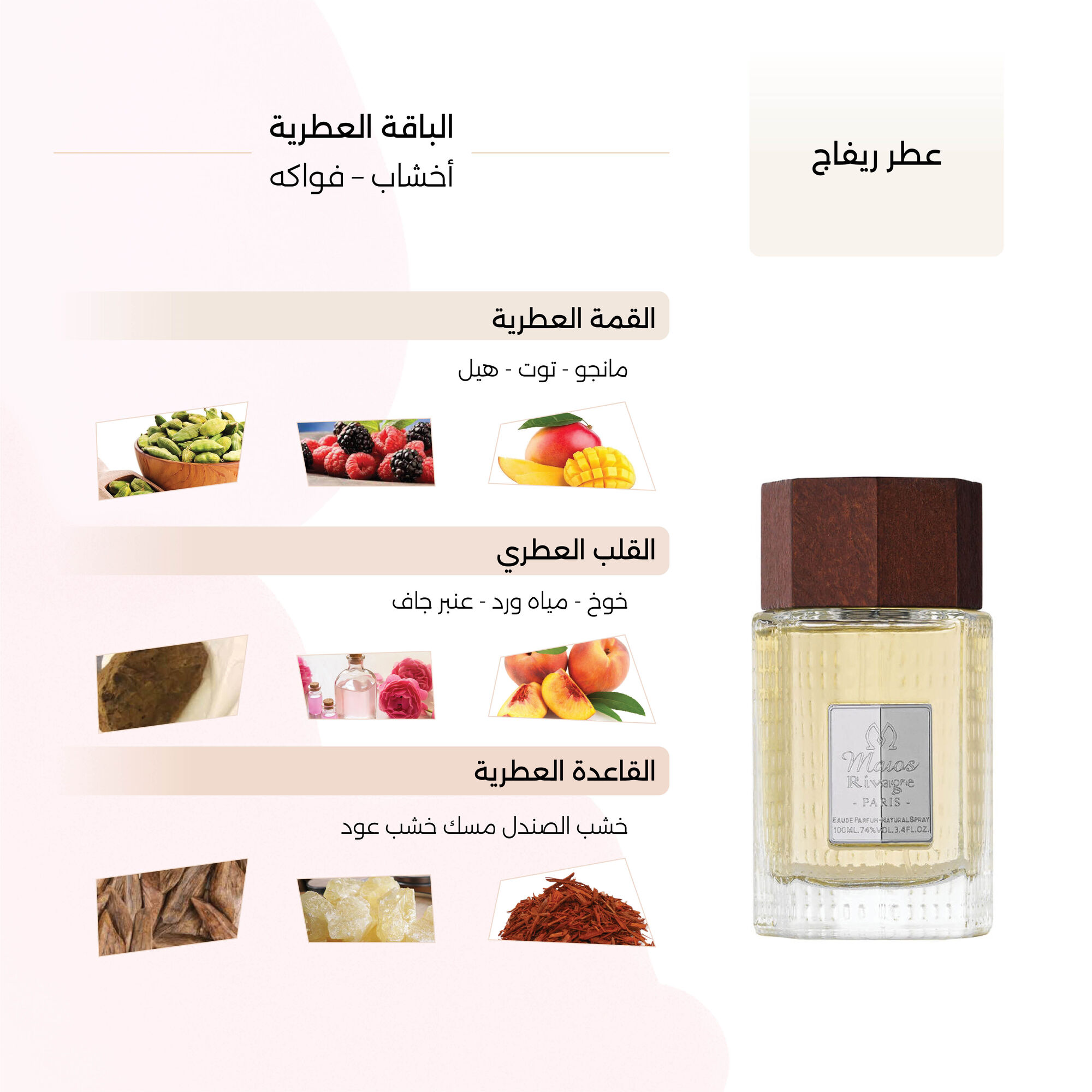 عطر ريفاج الرجالي  150 مل