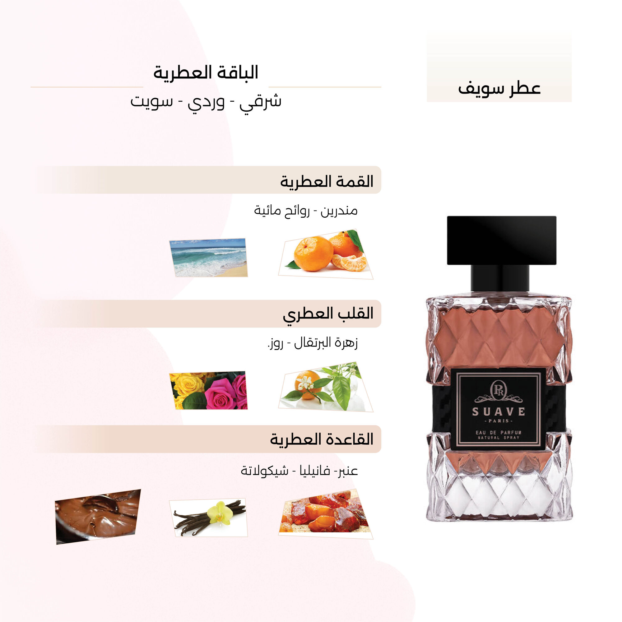 Suave Perfume by Proud