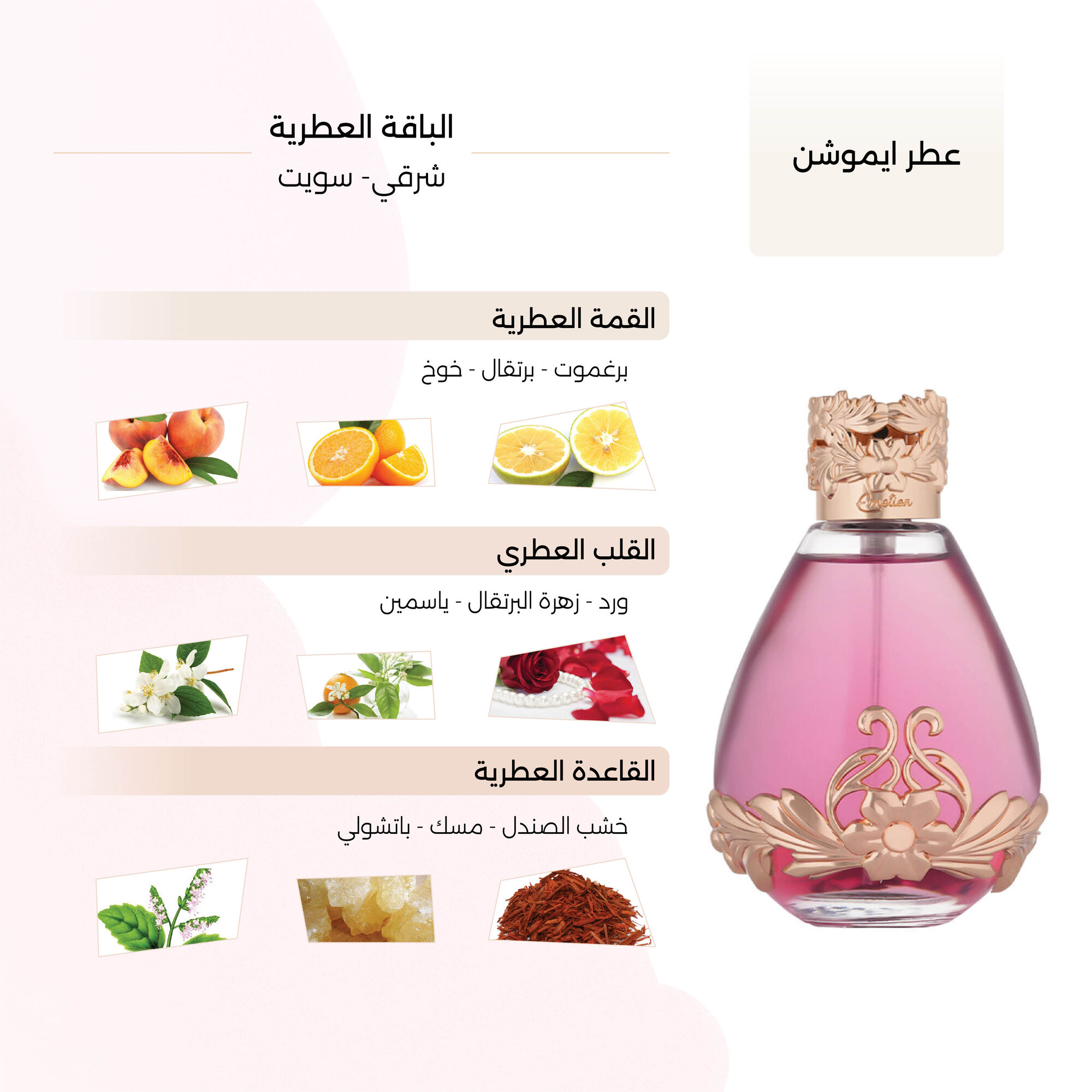 EMOTION Perfume for Women by Ring