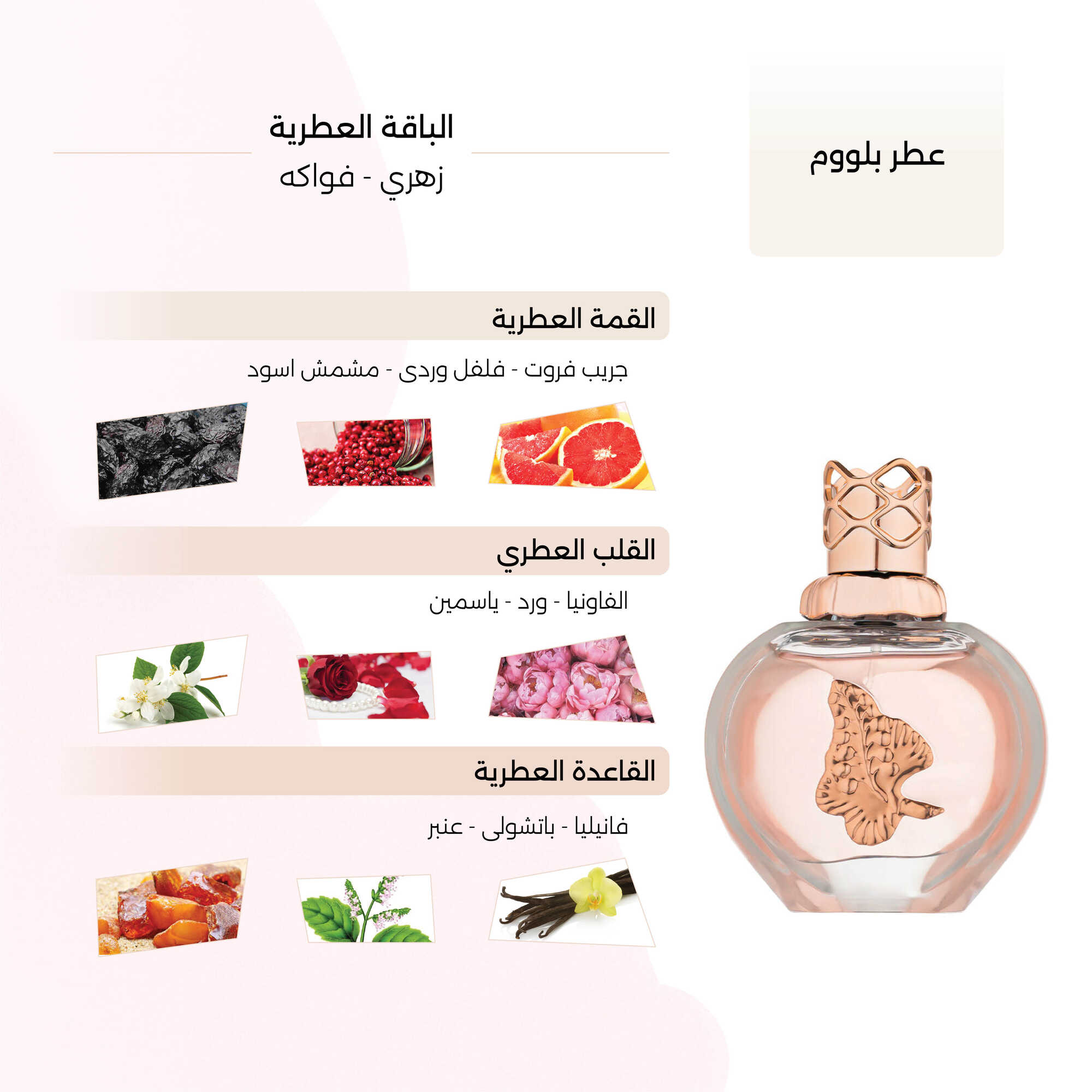 Bloom Perfume Eau de Parfum