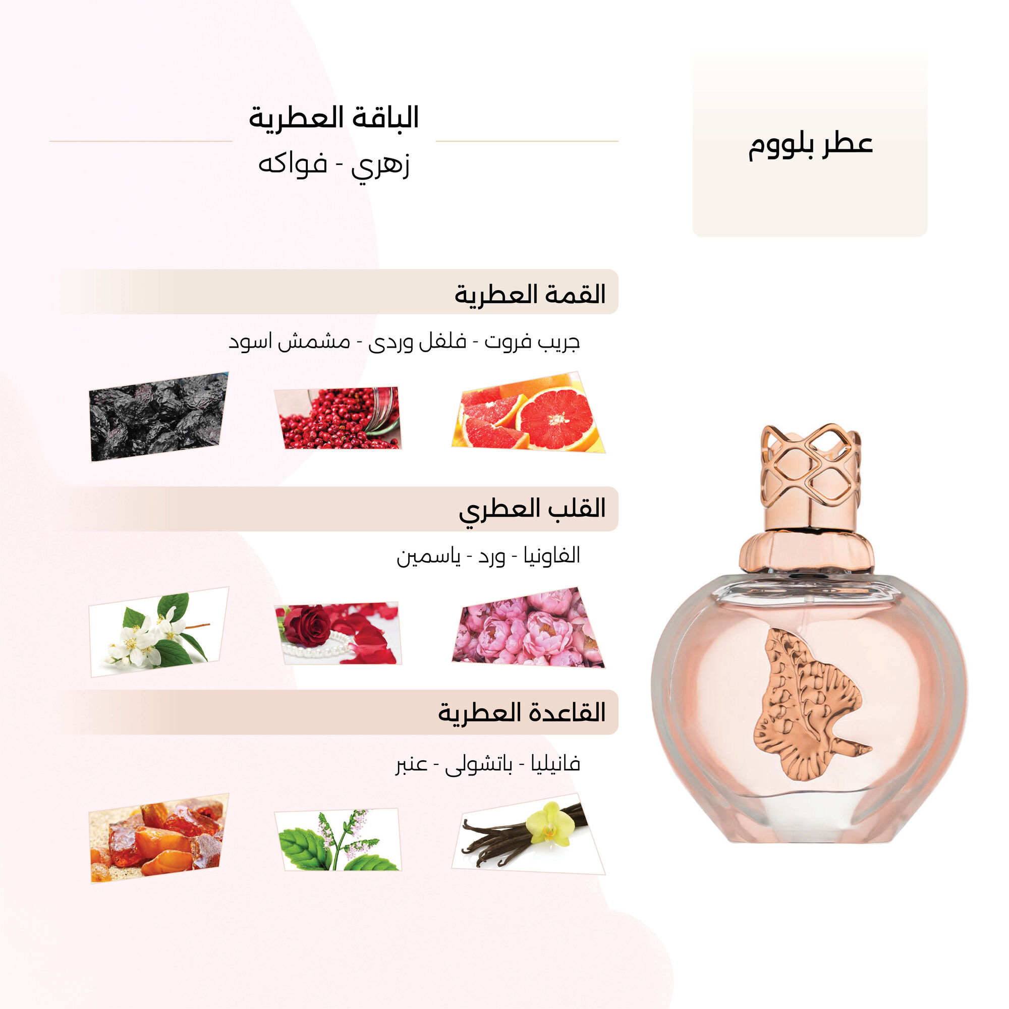 Bloom Perfume Eau de Parfum