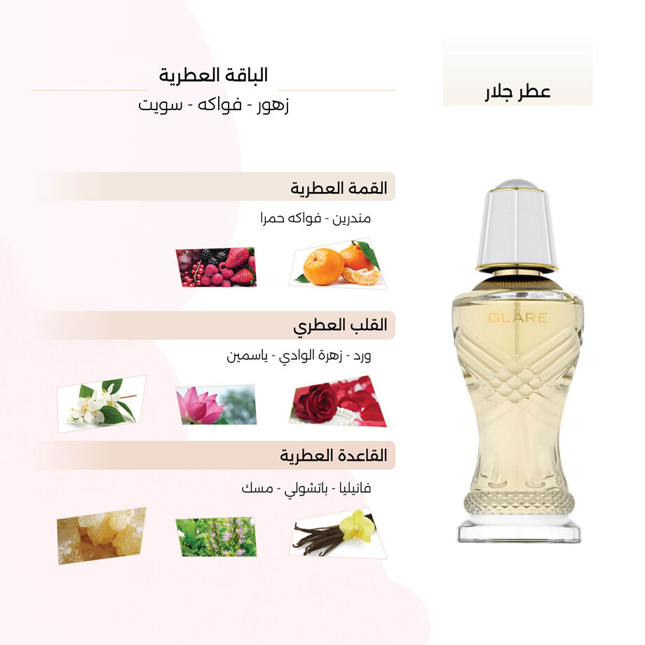 GLARE Perfume by Proud