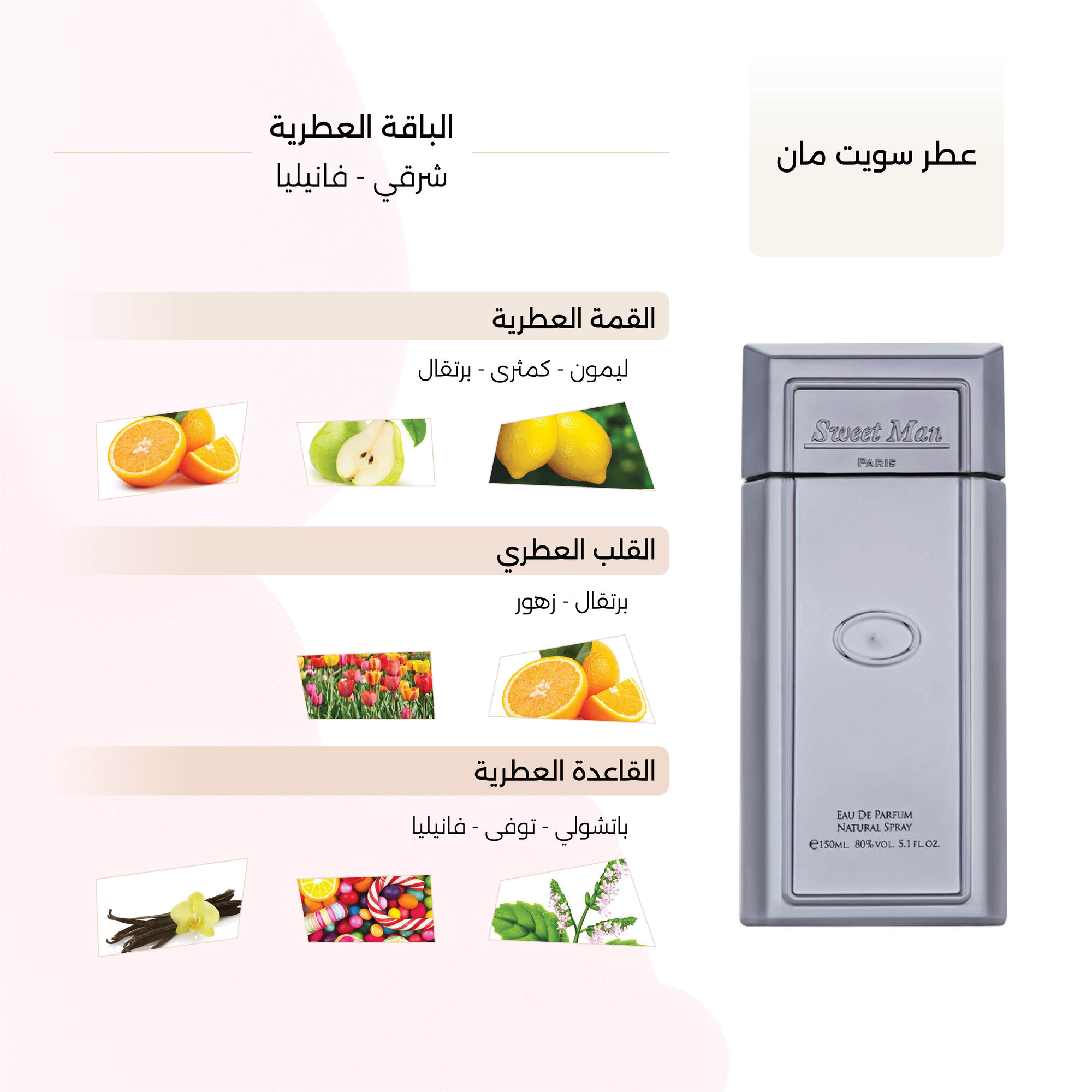 عطر سويت مان الرجالي من درعه 100مل