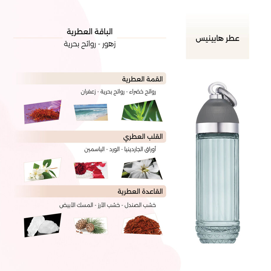Happiness Perfume by Cage 140ml