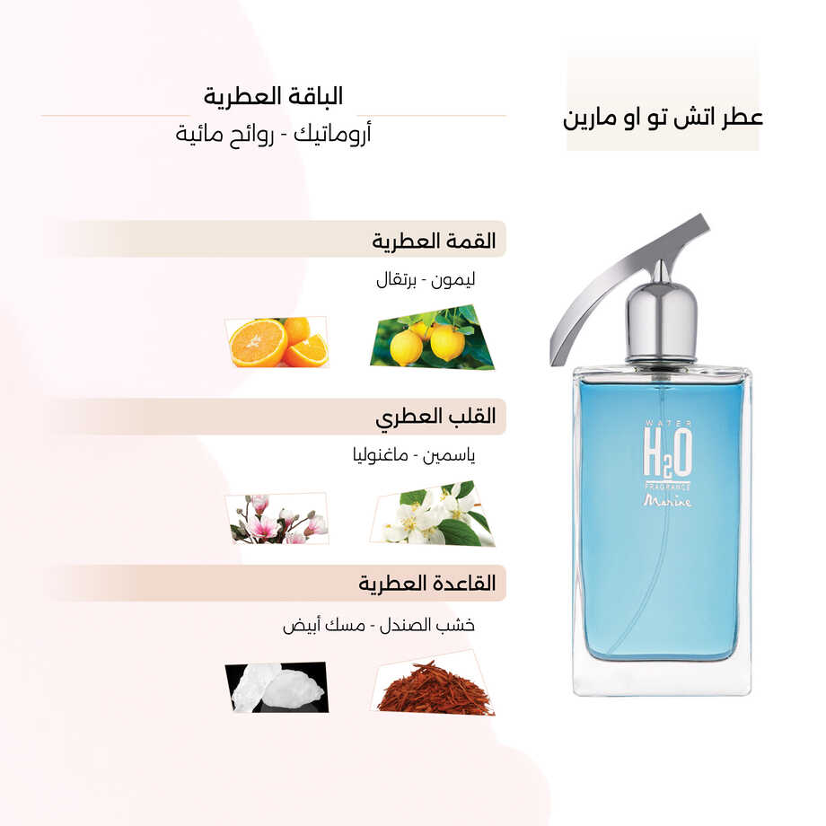 Marine Eau de Parfum